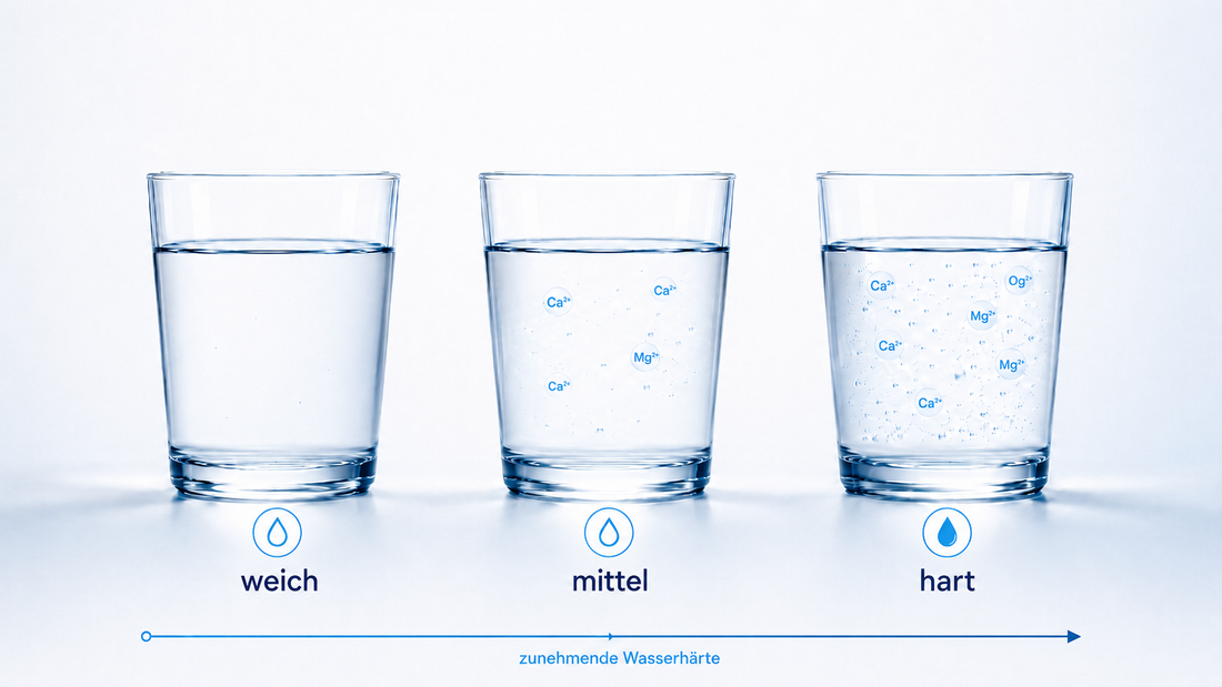 Warum Wasser mal weich und mal hart ist: Was die Gesamthärte wirklich bedeutet